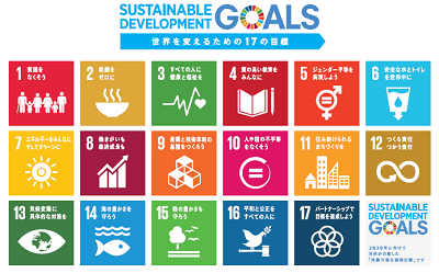 SDGs 2030